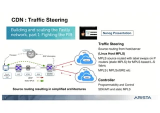 Net Servers And Software Servers: A Comparative Guide